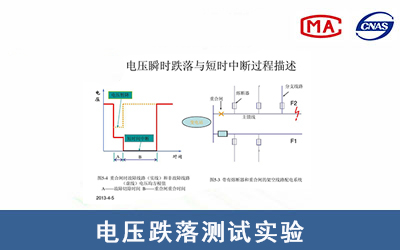 高低温试验